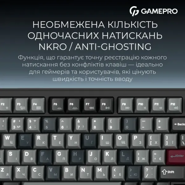 Клавіатура GamePro Asgard Yord (MK266BK) (Black) (UA)