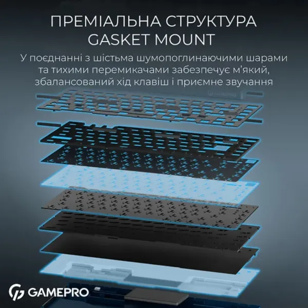 Клавіатура GamePro Asgard Yord (MK266BL) (Blue) (UA)