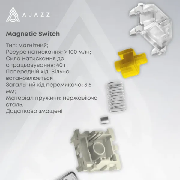 Клавіатура ігрова Ajazz AK680 MAX (White) (AK680-WM-W-A) (UA)