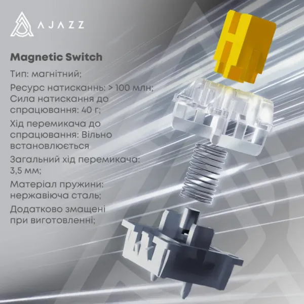 Клавіатура Ajazz AK980 MAX Magnetic Switch (Black/Gray/Yellow) (UA)