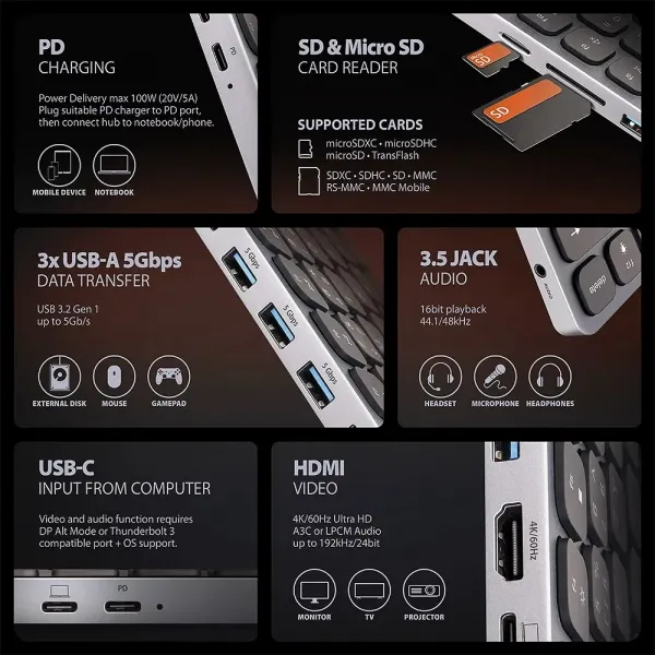 Клавіатура AXAGON HMC-KB 9 in 1 Layout USB (Silver/Black) (UA)