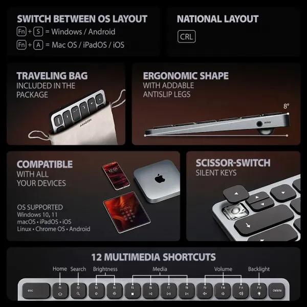 Клавіатура AXAGON HMC-KB 9 in 1 Layout USB (Silver/Black) (UA)