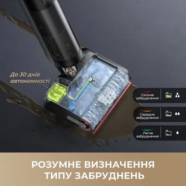 Акумуляторний пилосос Dreame H15 Pro FoamWash (HHR46D)