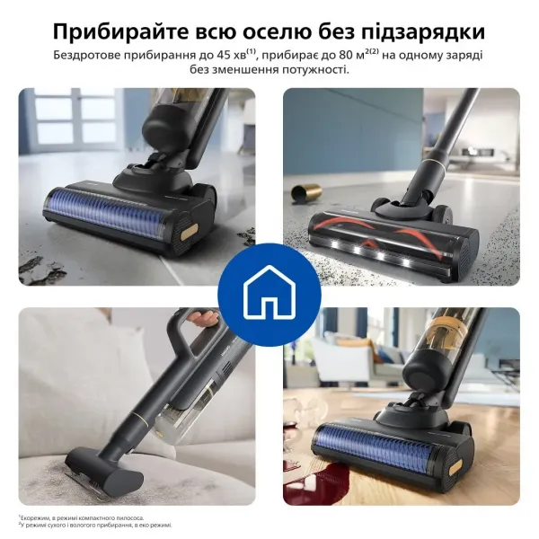 Акумуляторний пилосос Philips AquaTrio XW7264/10