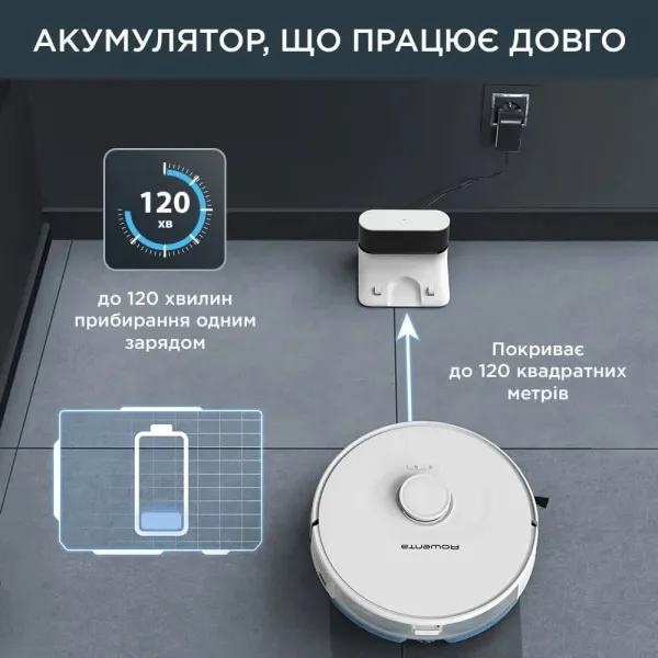 Робот-пилосос Rowenta X-Plorer Serie 75 S+ (Black)