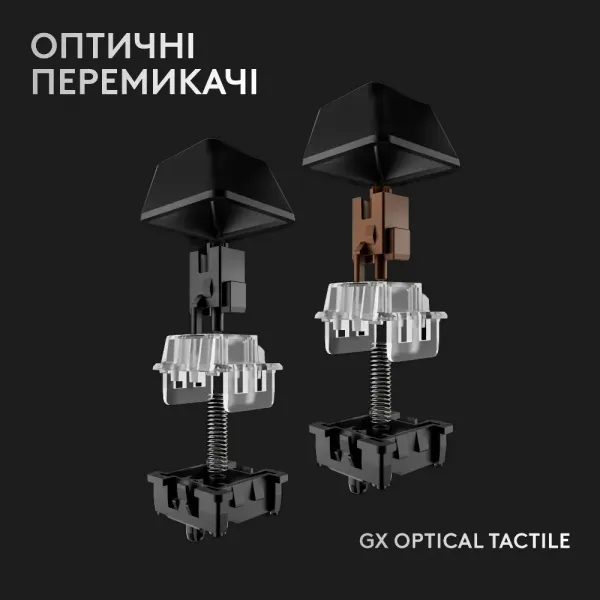 Клавіатура ігрова Logitech G PRO X 60 TKL GX Optical Tactile (Black) (UA)