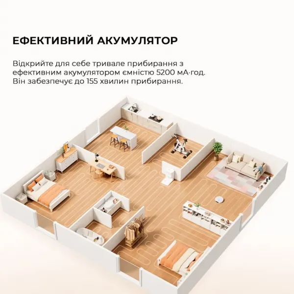 Робот-пилосос миючий Dreame Bot L10s Plus (White)