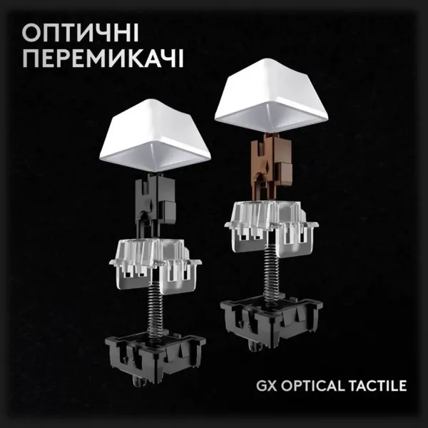 Клавіатура ігрова Logitech G PRO X 60 TKL GX Optical Tactile (White) (UA)