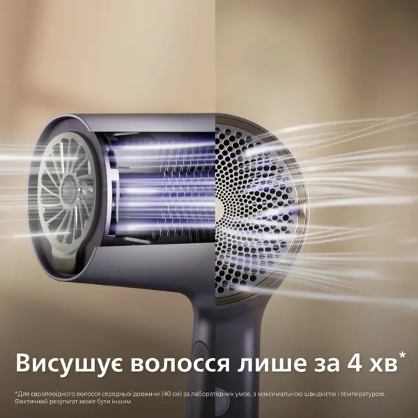Фен Philips Series 7000 (Purple)