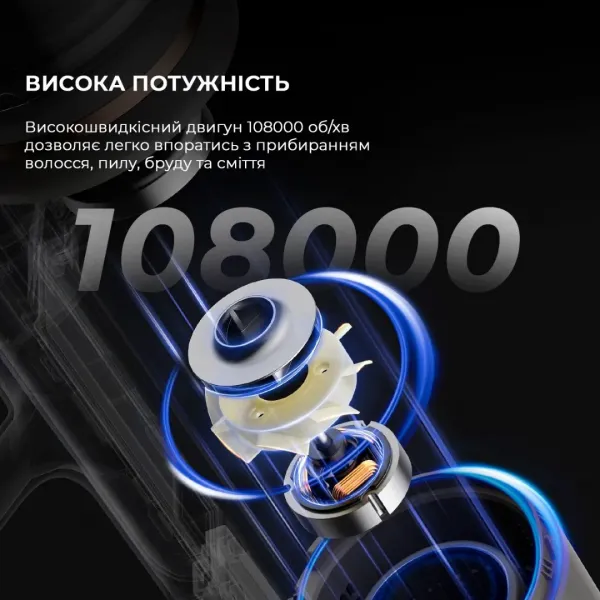 Акумуляторний пилосос Dreame Z10 Station