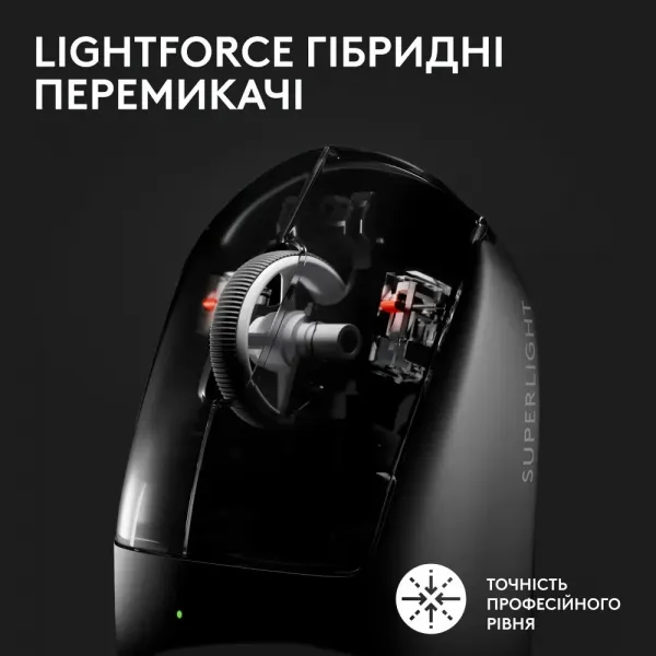 Ігрова миша Logitech G Pro X Superlight 2 (White) (EU)