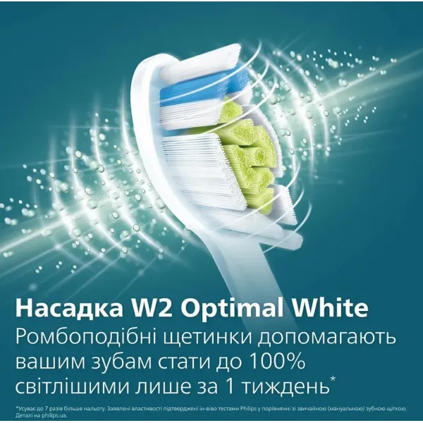 Зубна електрощітка Philips Sonicare Series 4100 (Purple)