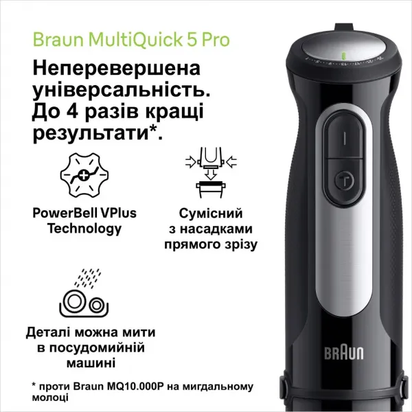 Блендер занурювальний Braun Multiquic 5 Pro MQ55236 M