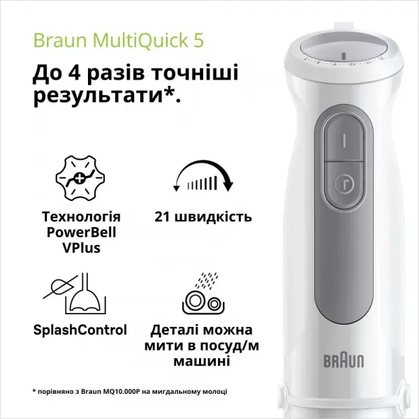 Блендер занурювальний Braun MQ50001 M