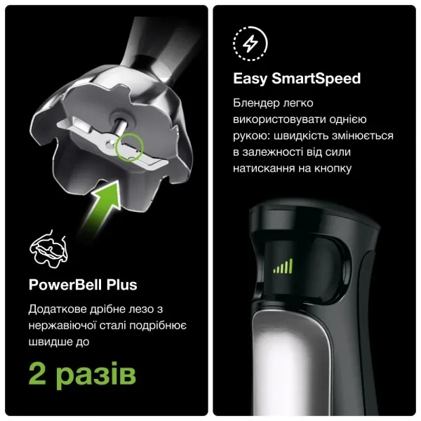 Блендер занурювальний Braun MQ7045X