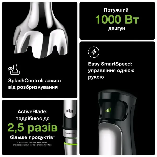 Блендер занурювальний Braun MQ7035X