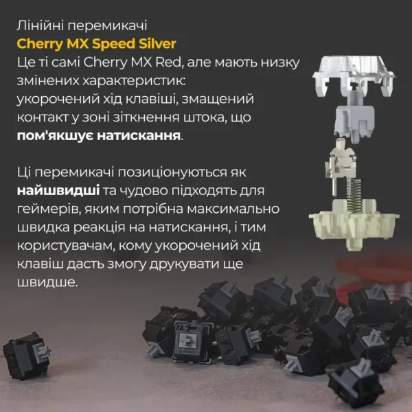 Клавіатура ігрова Ducky One 3 Cherry MX Speed silver RGB (White) (UA)