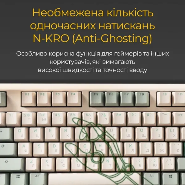Клавіатура ігрова Ducky One 3 Cherry MX Silent red (Matcha Cream) (UA)