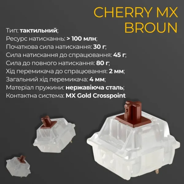 Клавіатура ігрова Ducky One 3 Mini Cherry MX Brown RGB (White) (UA)