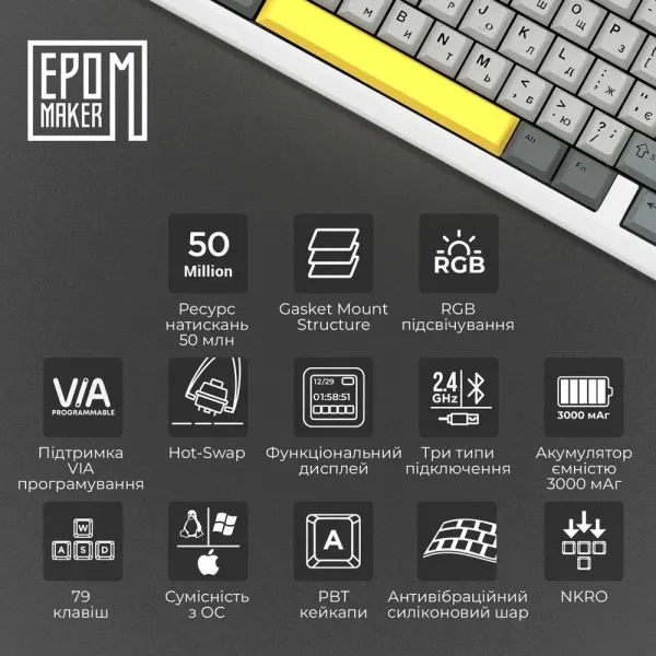 Клавіатура ігрова Epomaker TH80 PRO V2 Wisteria Tactile (White) (UA)