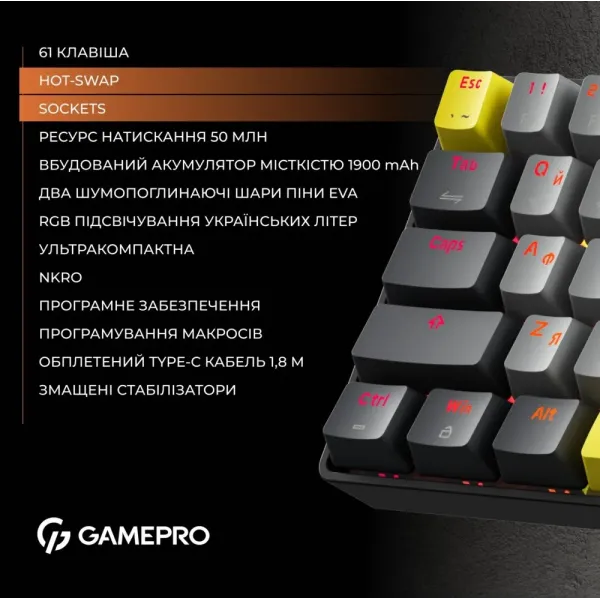 Ігрова клавіатура Gamepro Asgard Fenrir (Black) (MK130G Pro) (UA)