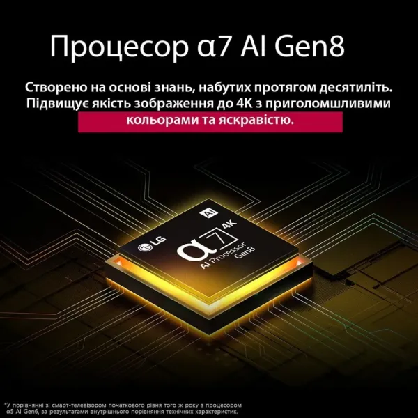 Телевізор LG 75 75NANO90A6B (UA)