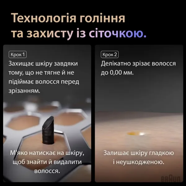 Електрична бритва Braun Series 9 Pro+ 9615s Wet&Dry (Titanium)