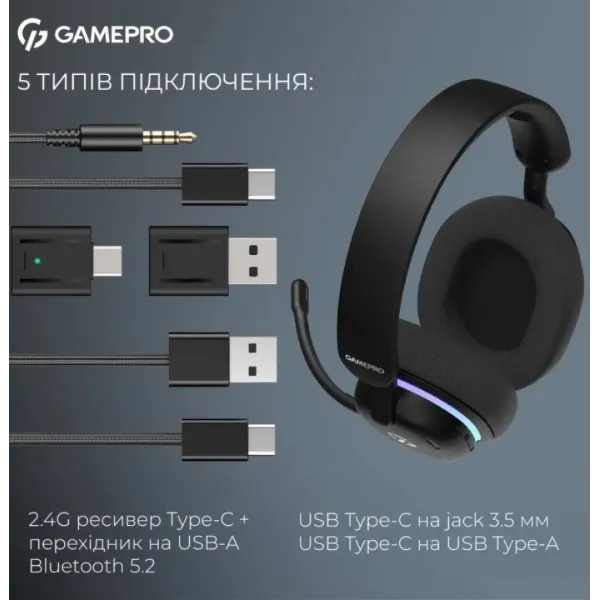 Ігрова гарнітура Gamepro Asgard Bragi (HSW250B) (Black) (UA)