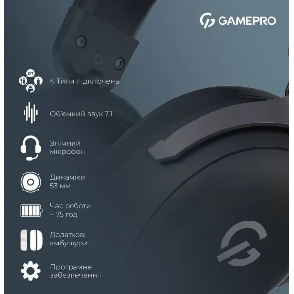 Ігрова гарнітура Gamepro HSW201B (Black) (UA)