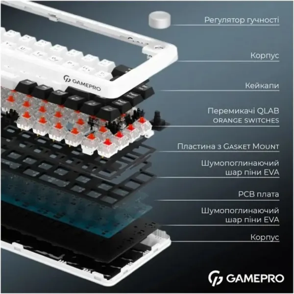 Клавіатура GamePro Asgard Valhalla (MK210W Pro) (White) (UA)