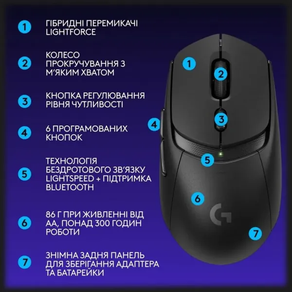 Ігрова миша Logitech G309 (Black) (EU)
